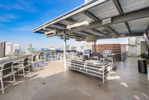 Tiny photo for 321 10th Ave #903, San Diego, CA 92101 (MLS # 250038835)