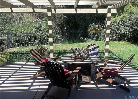 Tiny photo for 4320 Los Padres Drive, Fallbrook, CA 92028 (MLS # NDP2510320)