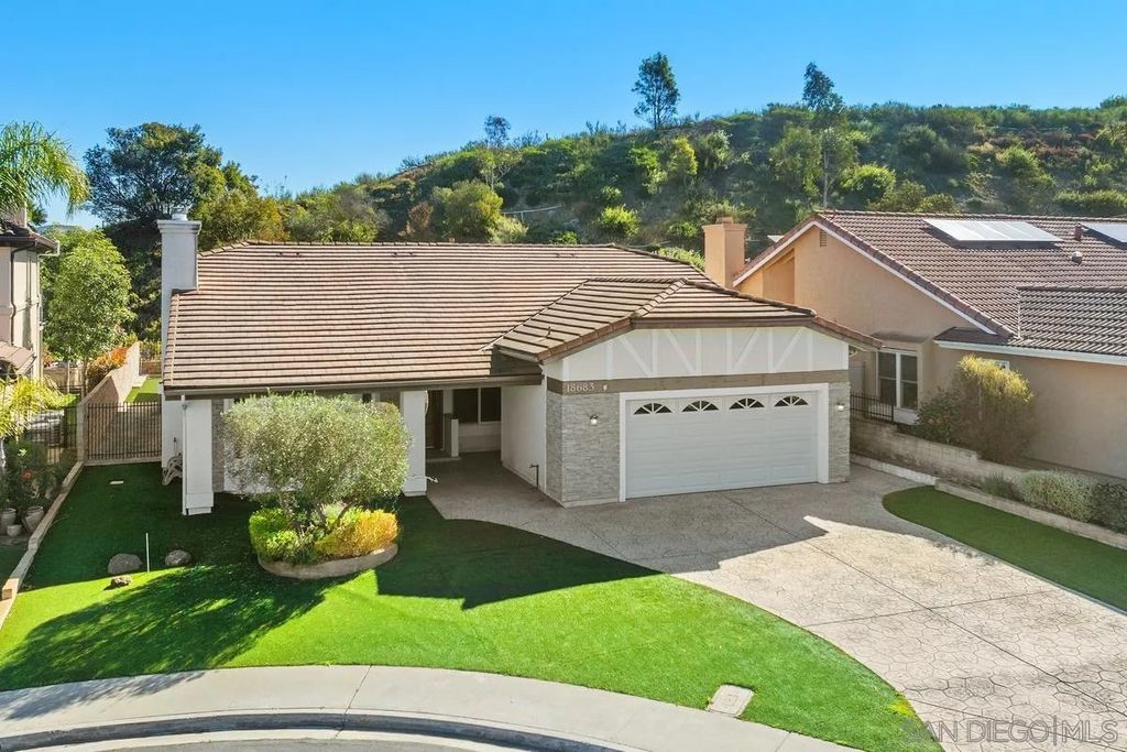 Photo of 18683 Locksley St, San Diego, CA 92128 (MLS # 260004884)