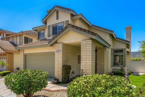14136 Capewood Lane San Diego CA 92128