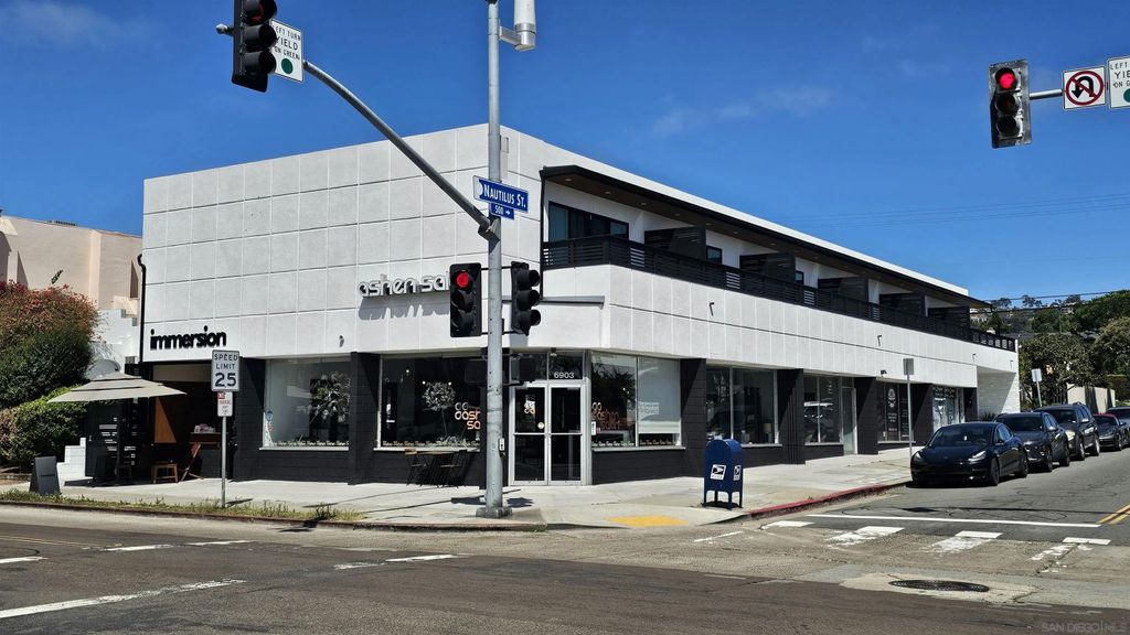 Photo of 504 Natuilus Street, La Jolla, CA 92037 (MLS # 250039176)