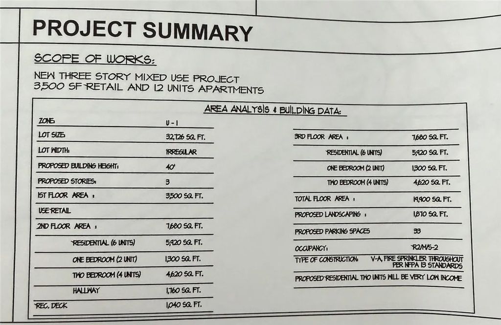 Photo of 0 Sierra Hwy, Canyon Country, CA 91351 (MLS # GD26077911)
