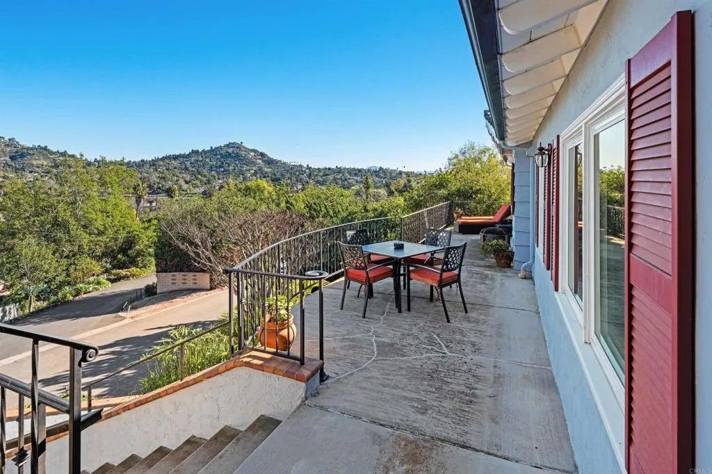 Photo of 8745 Glenira Avenue, La Mesa, CA 91941 (MLS # NDP2604313)