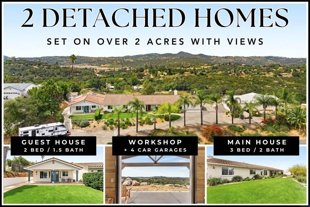 Photo of 13801 Jake Road, Valley Center, CA 92082 (MLS # NDP2608695)