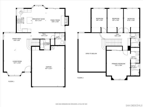 Tiny photo for 12776 Isocoma St, San Diego, CA 92129 (MLS # 250041302)