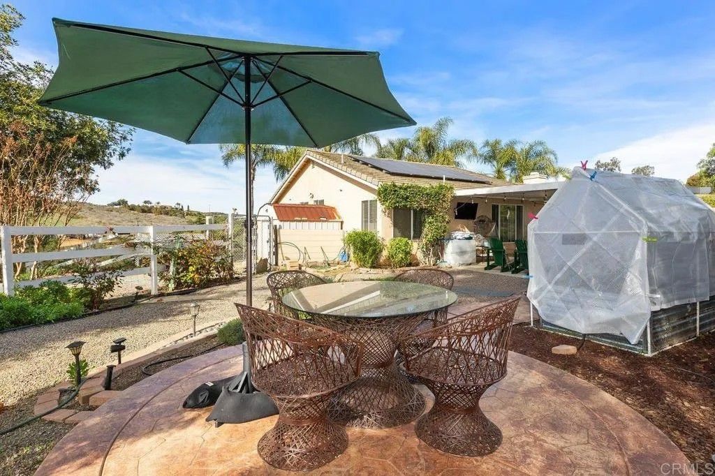 Photo of 11106 Calgary Way, Valley Center, CA 92082 (MLS # NDP2511537)