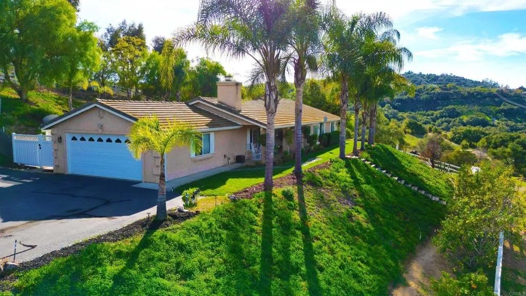 Photo of 11106 Calgary Way, Valley Center, CA 92082 (MLS # NDP2511537)