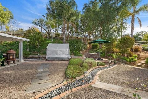 Photo of 11106 Calgary Way, Valley Center, CA 92082 (MLS # NDP2511537)