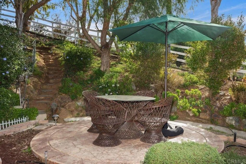 Photo of 11106 Calgary Way, Valley Center, CA 92082 (MLS # NDP2511537)