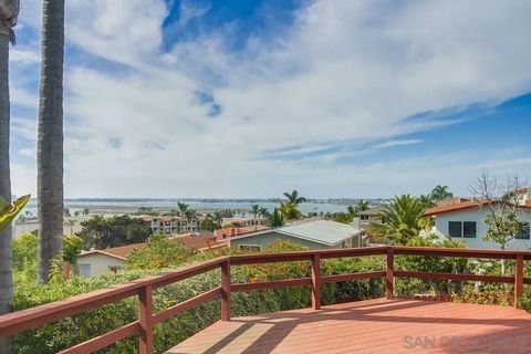 Tiny photo for 2842 Erie Street, San Diego, CA 92117 (MLS # 250043124)