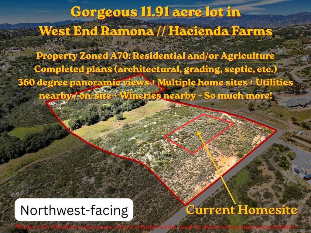 Photo of 0 Hacienda Farms Ln, Ramona, CA 92065 (MLS # 260006558)