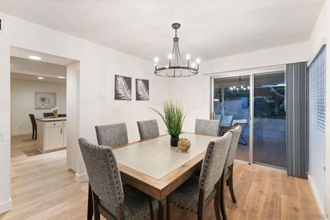 Tiny photo for 6221 Brynwood Court, San Diego, CA 92120 (MLS # 250043098)