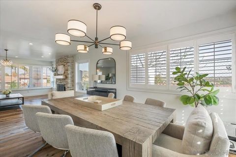 Tiny photo for 6641 Murray Park Drive, San Diego, CA 92120 (MLS # 260006120)