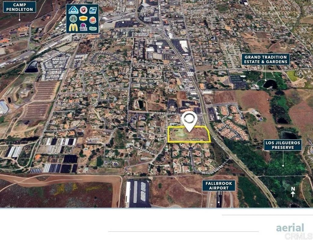 Photo of Mission, Fallbrook, CA 92028 (MLS # NDP2409216)