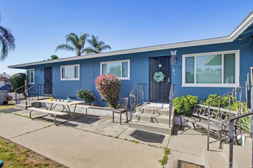 Photo of 4220 Poplar Street, San Diego, CA 92105 (MLS # PTP2602660)