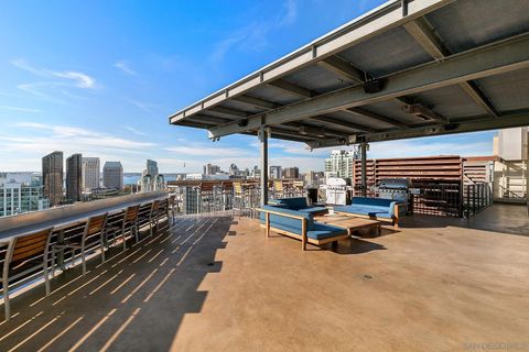 Tiny photo for 350 11Th Ave #319, San Diego, CA 92101 (MLS # 250038165)