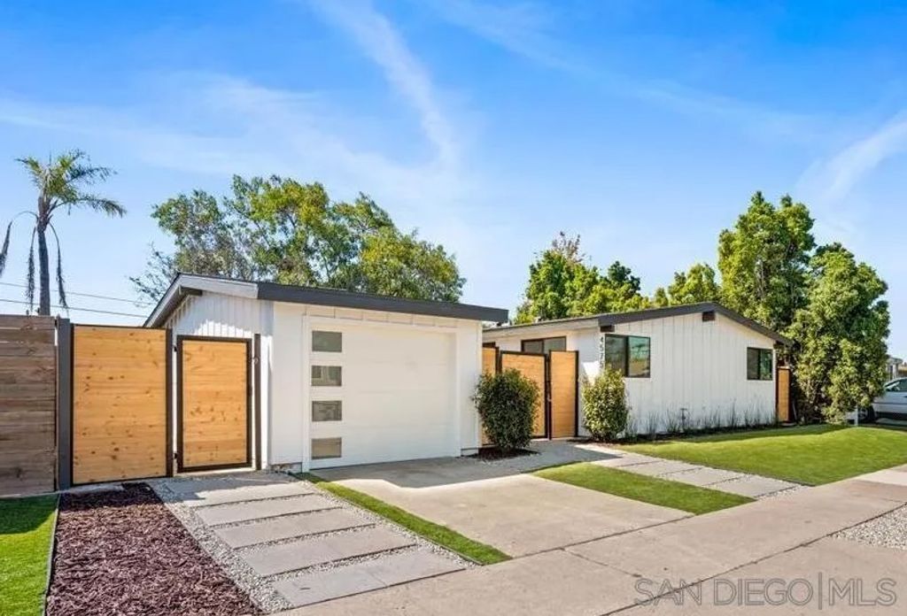 Photo of 4575 Bannock Avenue, San Diego, CA 92117 (MLS # 260006669)