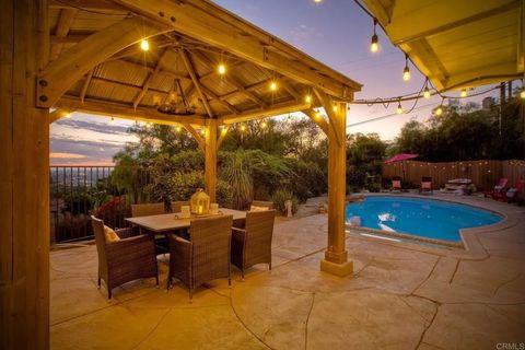 2056 Wonderview Drive Vista CA 92084