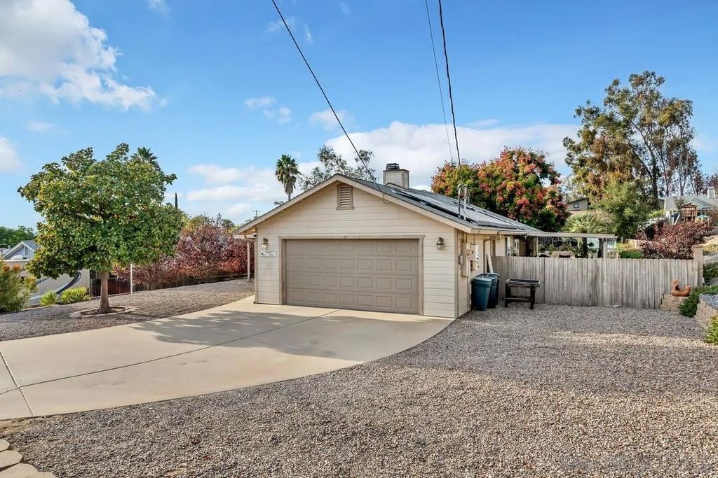 Photo of 392 D St, Ramona, CA 92065 (MLS # 250043563)