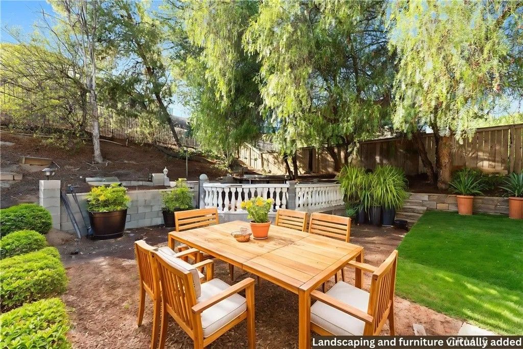 Photo of 1020 La Salle Circle, Corona, CA 92879 (MLS # IG26048607)