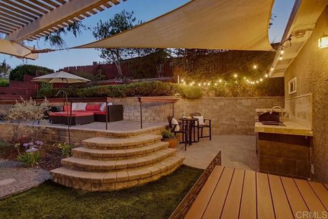Photo of 9279 Manor Drive, La Mesa, CA 91942 (MLS # NDP2606125)
