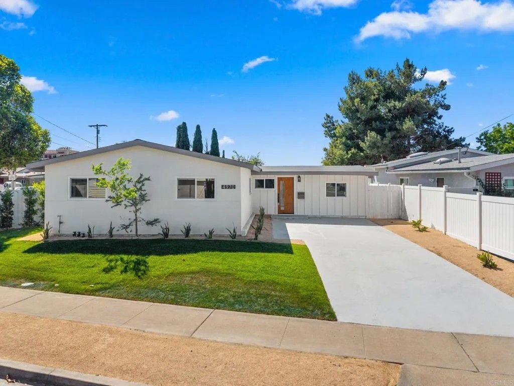 Photo of 4970 Mable Way, San Diego, CA 92117 (MLS # PTP2602570)