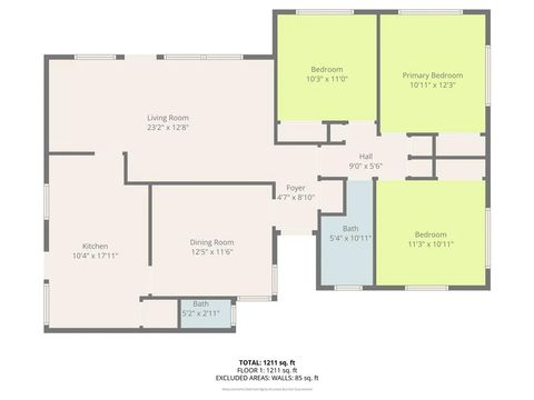Tiny photo for 410 N Fonda St, La Habra, CA 90631 (MLS # OC25245466)