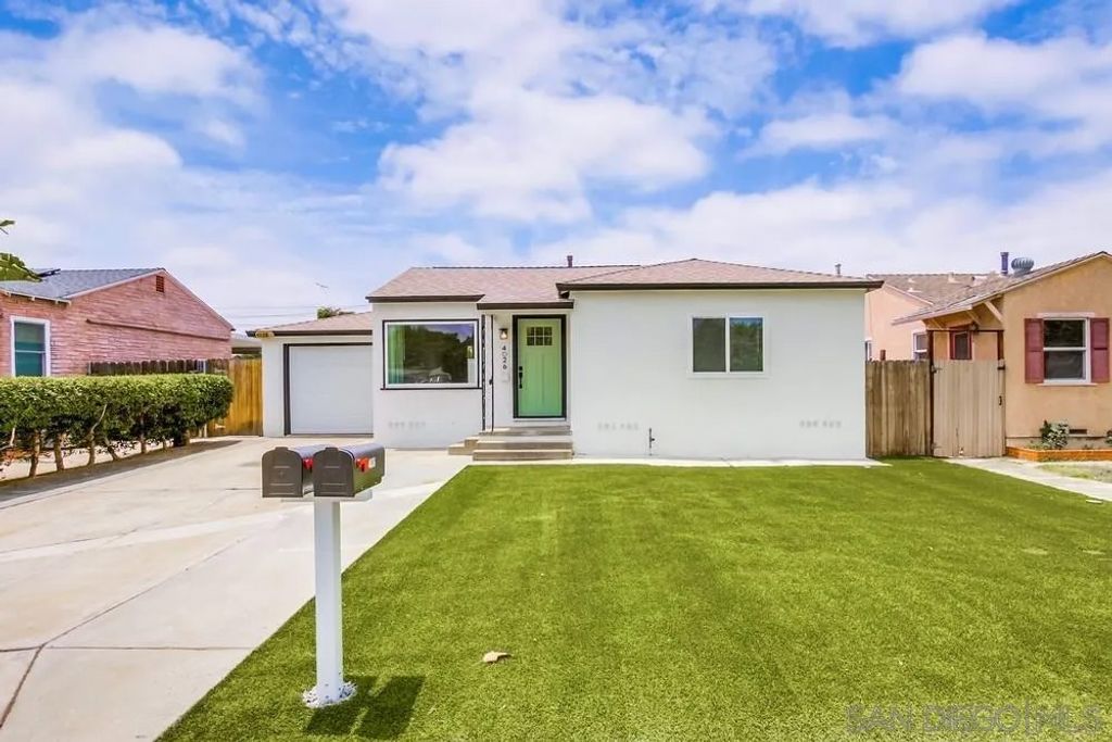 Photo of 4026 Charles St, La Mesa, CA 91941 (MLS # 250040175)