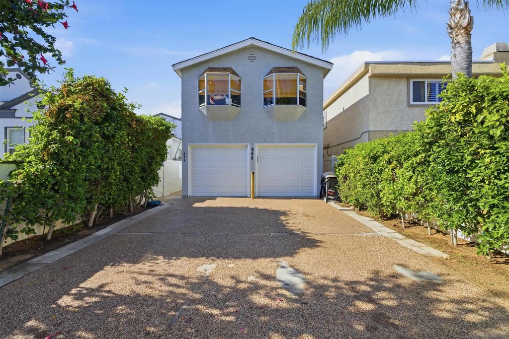 Photo of 248 Orange Avenue, Coronado, CA 92118 (MLS # 260002715)