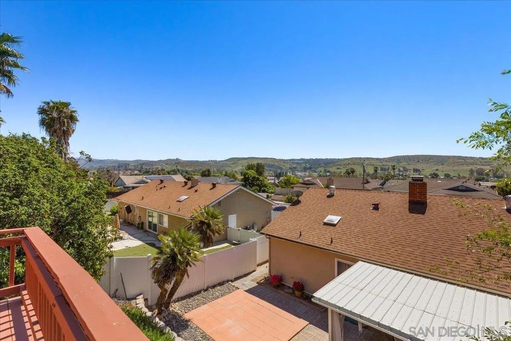 Photo of 12938 Yankton Dr, Poway, CA 92064 (MLS # 260007905)