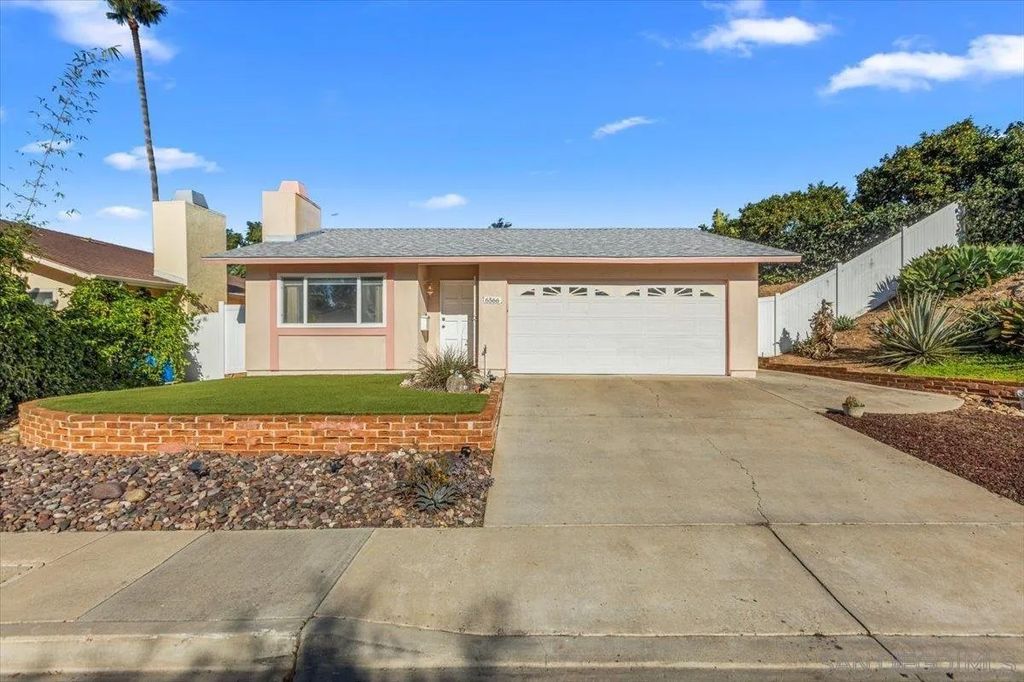 Photo of 6566 Glidden Lane, San Diego, CA 92111 (MLS # 2601088)