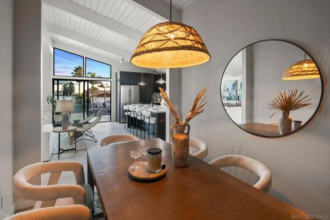 Tiny photo for 2526 Aster St, San Diego, CA 92109 (MLS # 250043088)