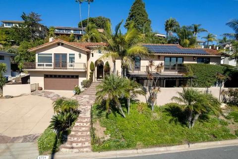 Photo of 6724 Dwane Ave, San Diego, CA 92120 (MLS # 260004822)