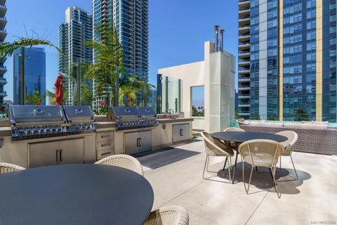 Tiny photo for 1388 Kettner Blvd #3205, San Diego, CA 92101 (MLS # 250038385)