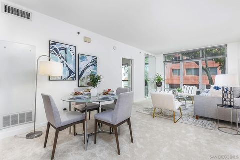 Tiny photo for 425 W Beech St #327, San Diego, CA 92101 (MLS # 2601257)