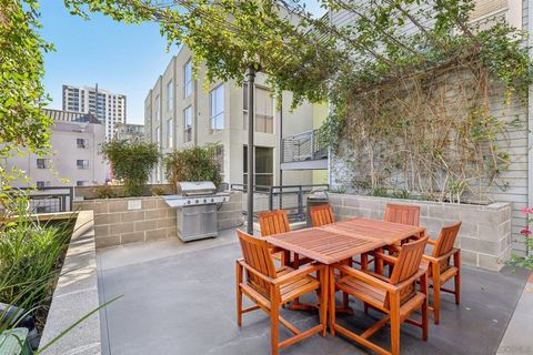 Tiny photo for 777 6Th Ave #135, San Diego, CA 92101 (MLS # 250039596)