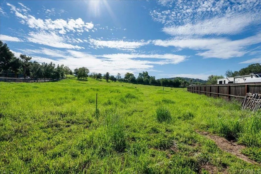 Photo of 2255 Euclid Ave, El Cajon, CA 92019 (MLS # NDP2603800)