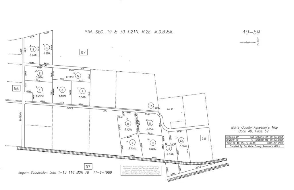 Photo of 0 Jones, Durham, CA 95938 (MLS # SN26145074)