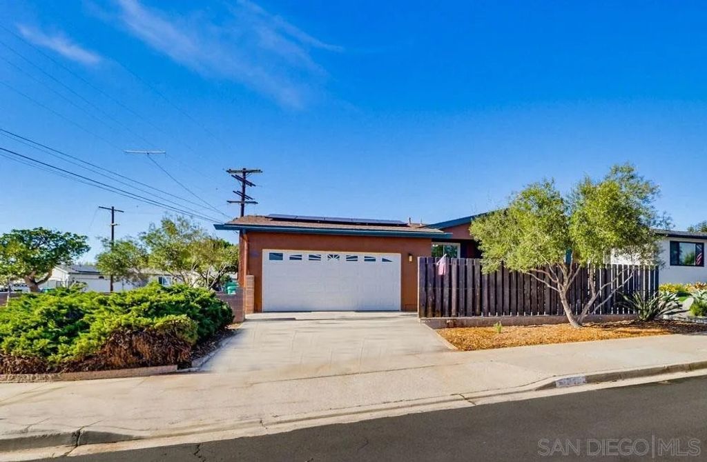 Photo of 7402 Blix St, San Diego, CA 92111 (MLS # 260004608)