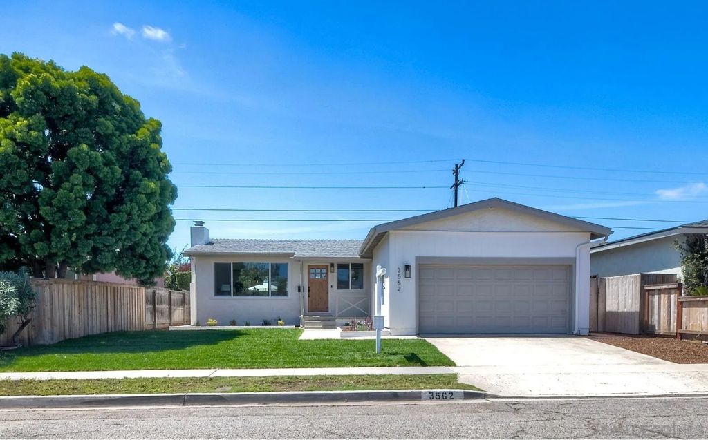 Photo of 3562 Ben St, San Diego, CA 92111 (MLS # 260009186)