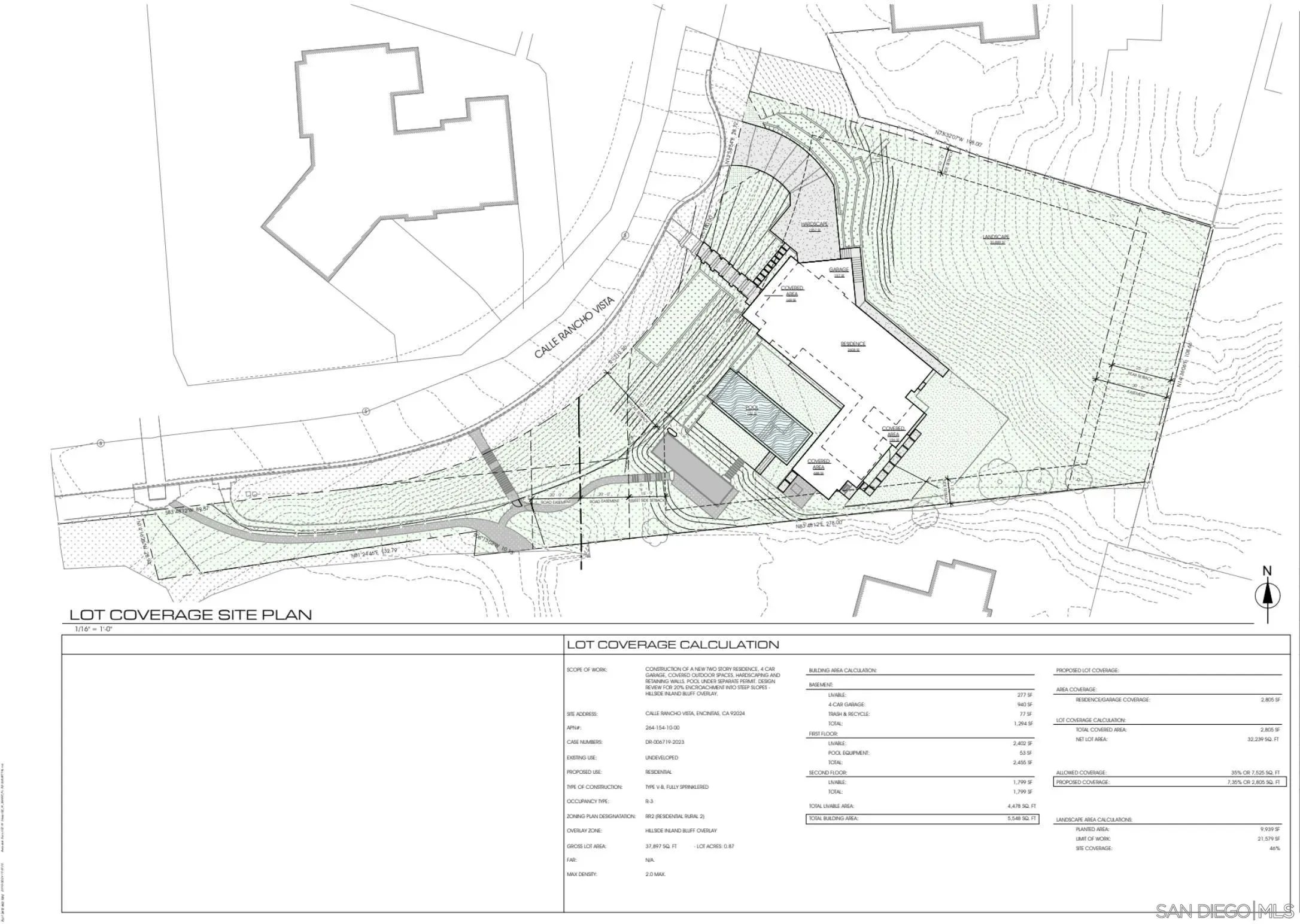 Encinitas, California 92024, United States, ,Land,Active,218096
