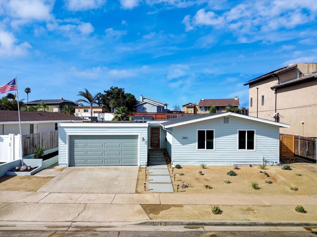 Photo of 2802 Cowley Way, San Diego, CA 92110 (MLS # 250041237)