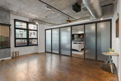 Tiny photo for 877 Island Avenue, San Diego, CA 92101 (MLS # NDP2600837)