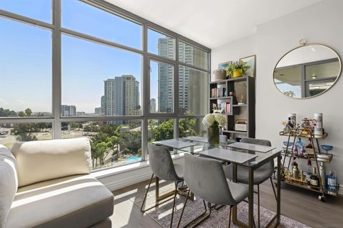 Tiny photo for 1441 9th Ave #505, San Diego, CA 92101 (MLS # 250039988)