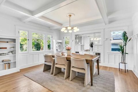 Tiny photo for 4171 Ibis St, San Diego, CA 92103 (MLS # NDP2510489)