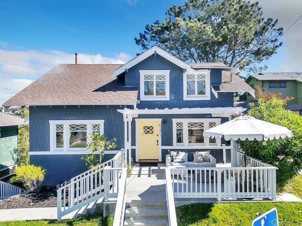 Photo of 4171 Ibis St, San Diego, CA 92103 (MLS # NDP2510489)