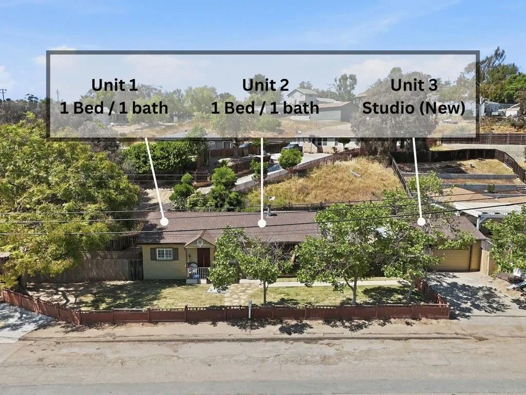 Photo of 916 Madera Street, San Diego, CA 92114 (MLS # PTP2602772)