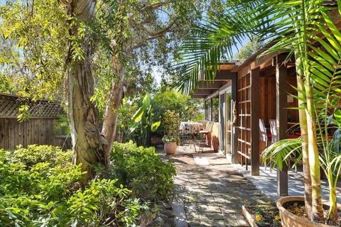 Tiny photo for 3216 Fair Oaks Lane, Spring Valley, CA 91978 (MLS # PTP2508174)