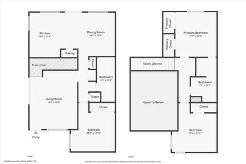Tiny photo for 4497 Carmen Street, Chino, CA 91710 (MLS # CV25268914)
