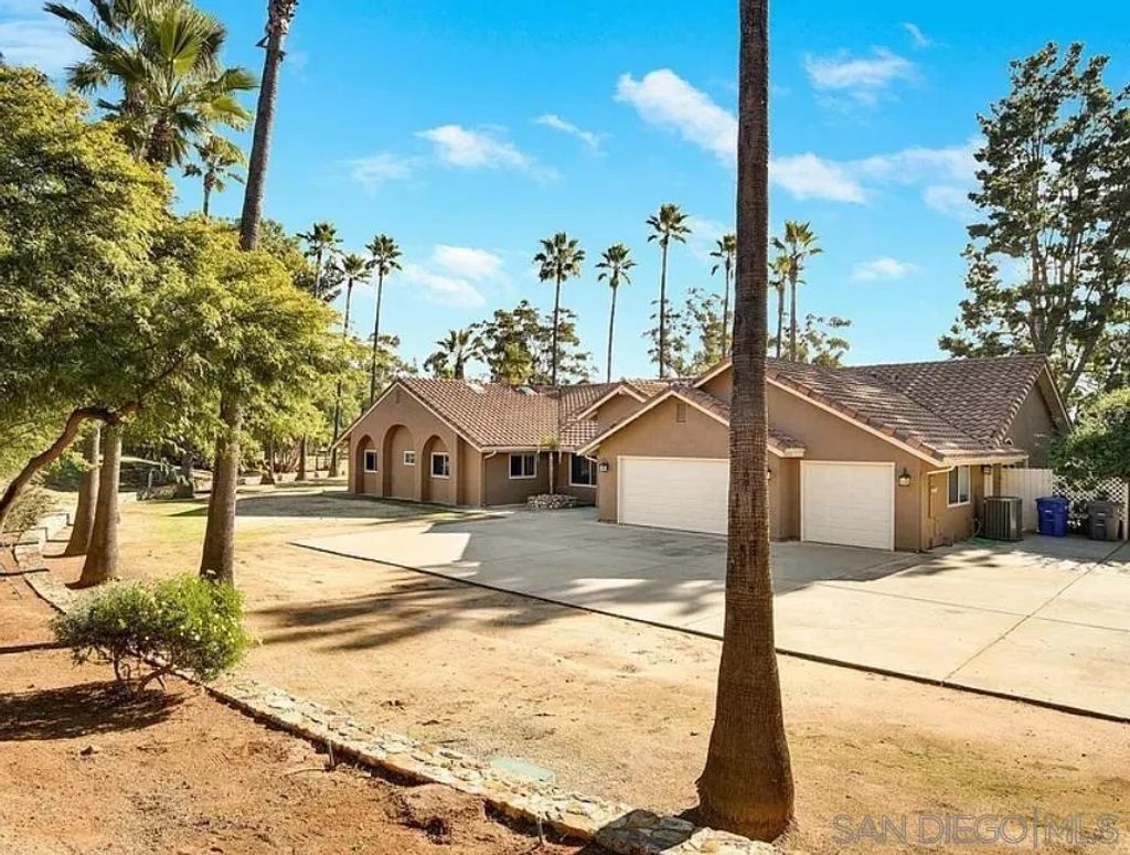 Photo of 14525 Millards Ranch, Poway, CA 92064 (MLS # 260008573)